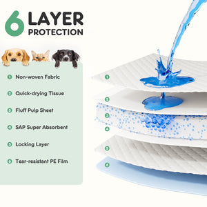 Experience Unmatched Convenience with Our Puppy Pad Leak-proof Quick-drying Disposable