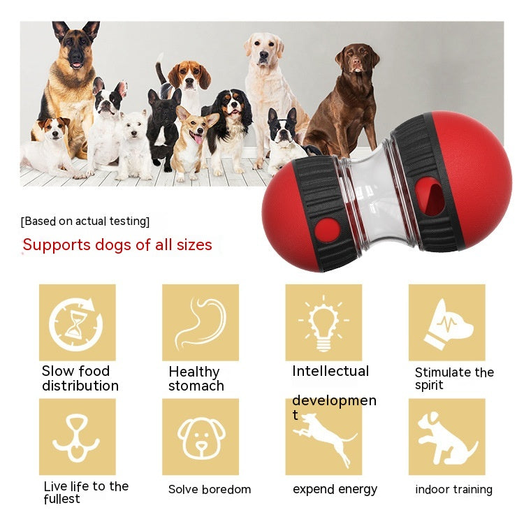Food Dispensing Dog Toy Tumbler Leaky